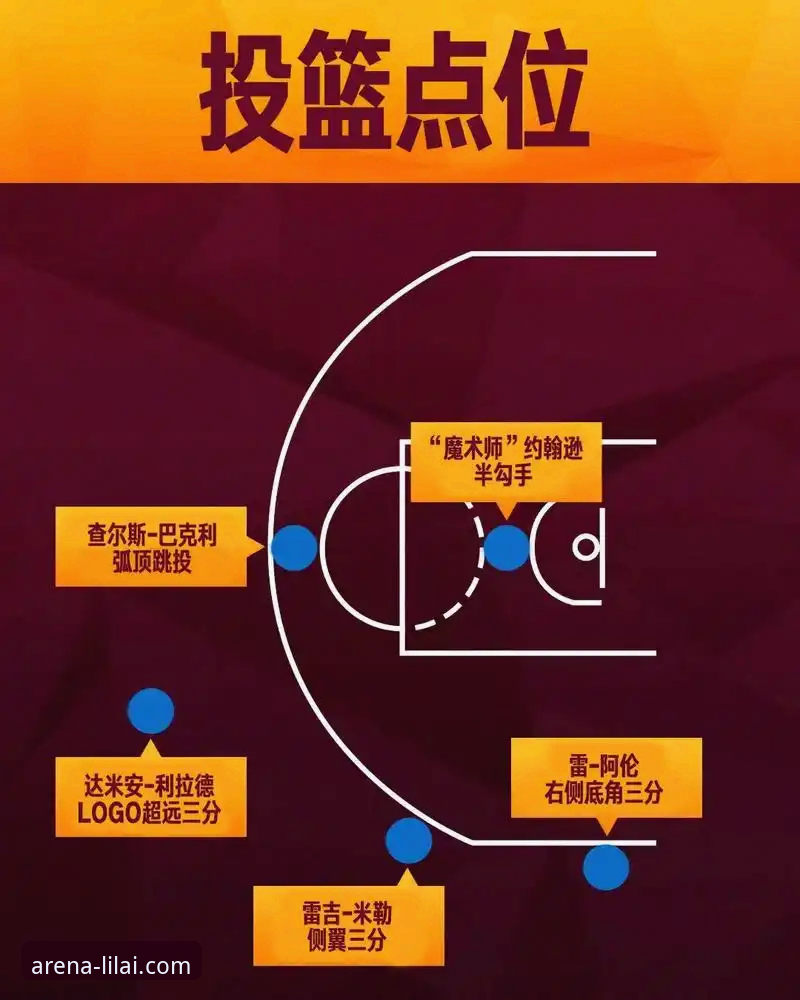 深度解析NBA赛事：如何利用专业平台提升观赛与理解体验教程