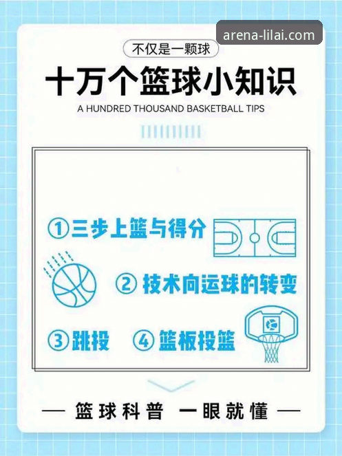 利来体育篮球直播使用教程：从注册到高清观赛的完整操作指南